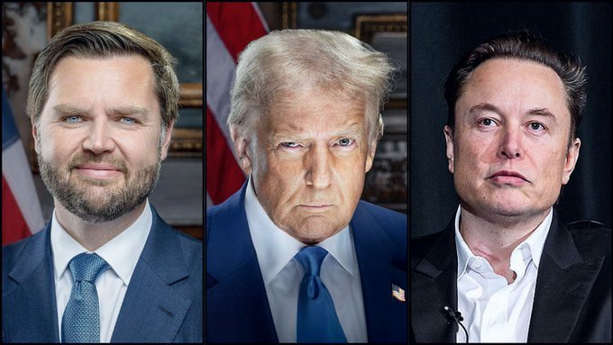 On a scale of 1-10, how do you rate your support for "America's Big Three"?