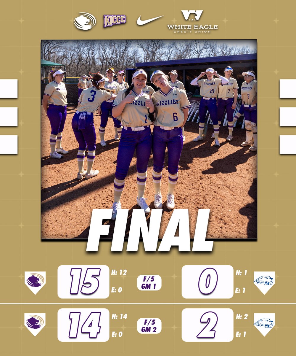 Butler Grizzlies (@butlergrizzlies) on Twitter photo #16 <a href="/BUCOSoftball/">Butler Softball</a> sweeps Pratt to end the regular season 38-6, 27-5π₯
Region 6 Tourney begins Fridayπ
#RoarGrizzπ» #16 <a href="/BUCOSoftball/">Butler Softball</a> sweeps Pratt to end the regular season 38-6, 27-5π₯
Region 6 Tourney begins Fridayπ
#RoarGrizzπ»