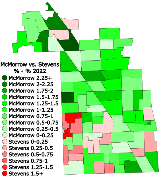 2022 % difference between McMorrow and Stevens in their shared precincts.

McMorrow got 27 more raw votes than Stevens for an overall % difference of 0.78.

Stevens did best in majority black Oak Park and Royal Oak Township.

McMorrow did best in her home City of Royal Oak.