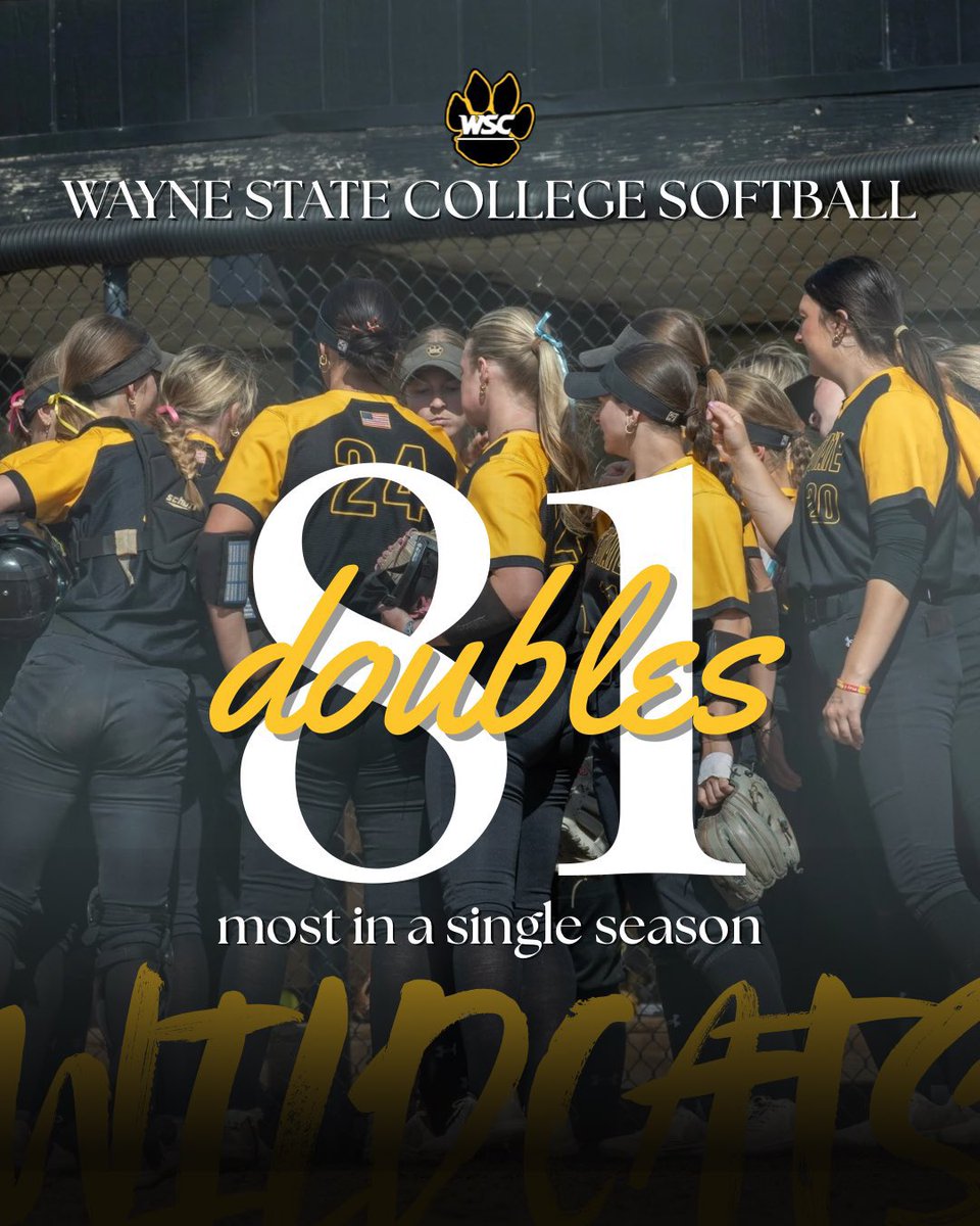 Wayne State College Softball set a goal 20 wins this season and 14 conference wins  - 20/14 was the motto.

They crushed this goal and went 30/14 

AND broke a couples more records along the way! 

Mental Masters team are so proud of this team and what they set their minds too!