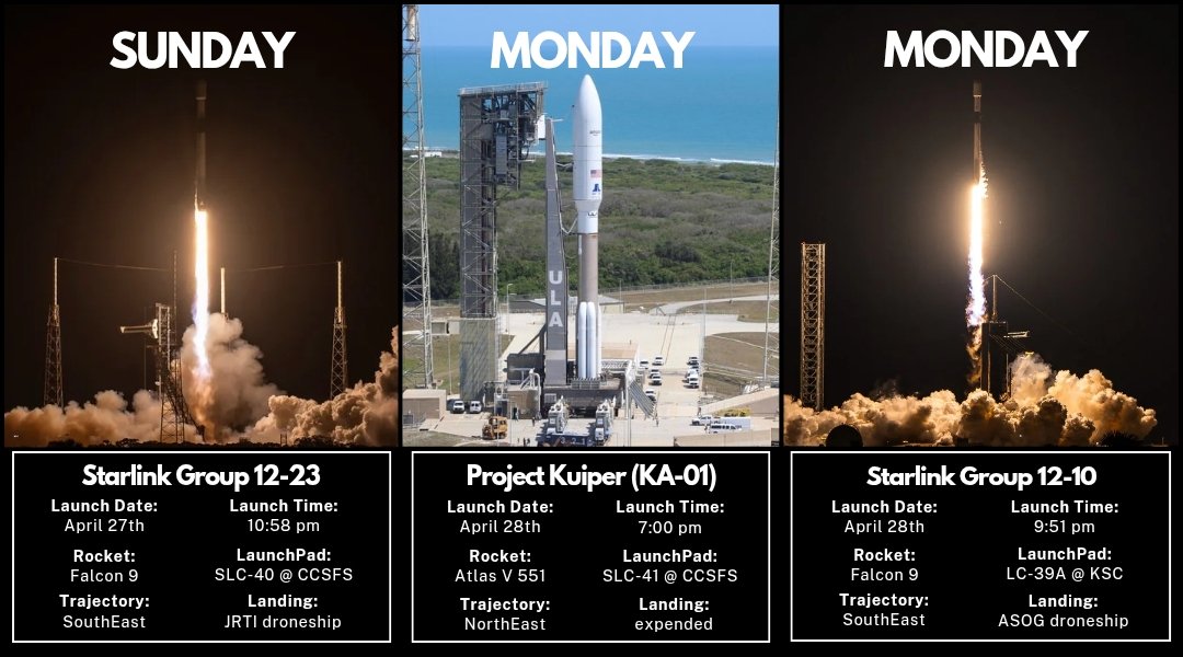 3 Launches - 3 LaunchPads - 23 Hours 🚀🚀🚀
SpaceX begins the launch spree tonight, followed by ULA and another SpaceX launch tomorrow evening. Watch Live: SpaceCoastLaunchCalendar.com
