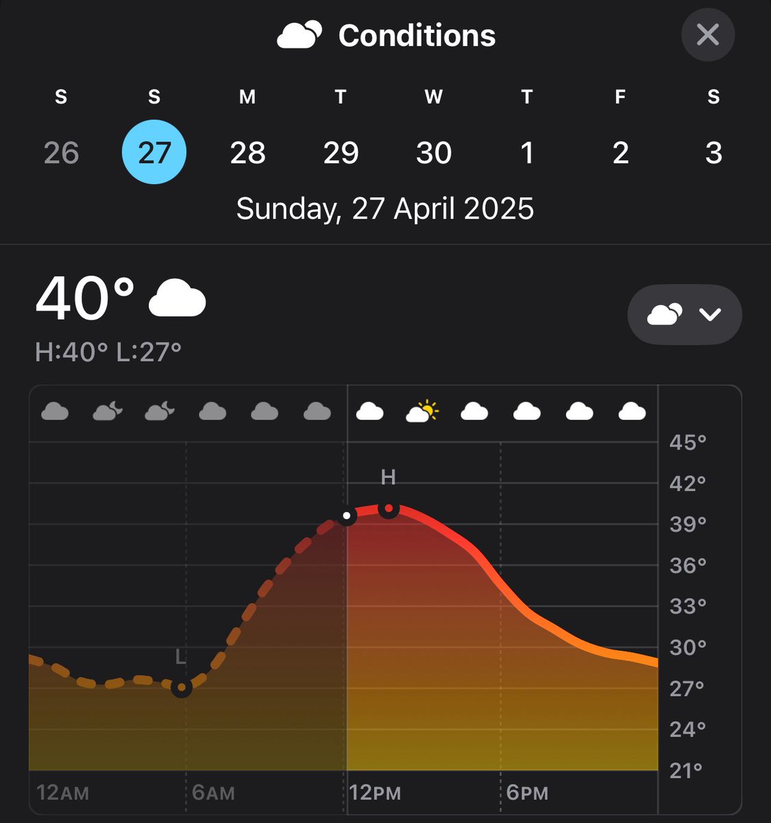 Crypto bros landing in Dubai:

Congrats, you’re officially cooked , in every sense