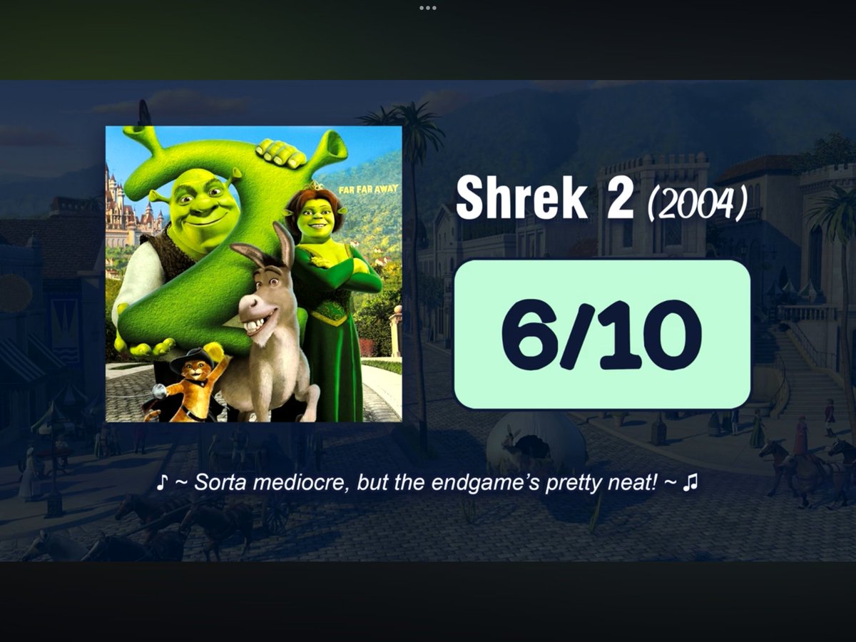 Remember how he said Hoodwinked was better the Sherk 1 and Shrek 2 mediocre?