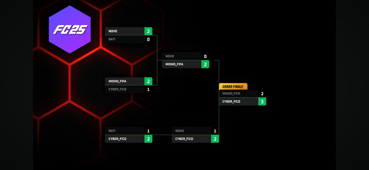 Nemanja Mišić tweet media