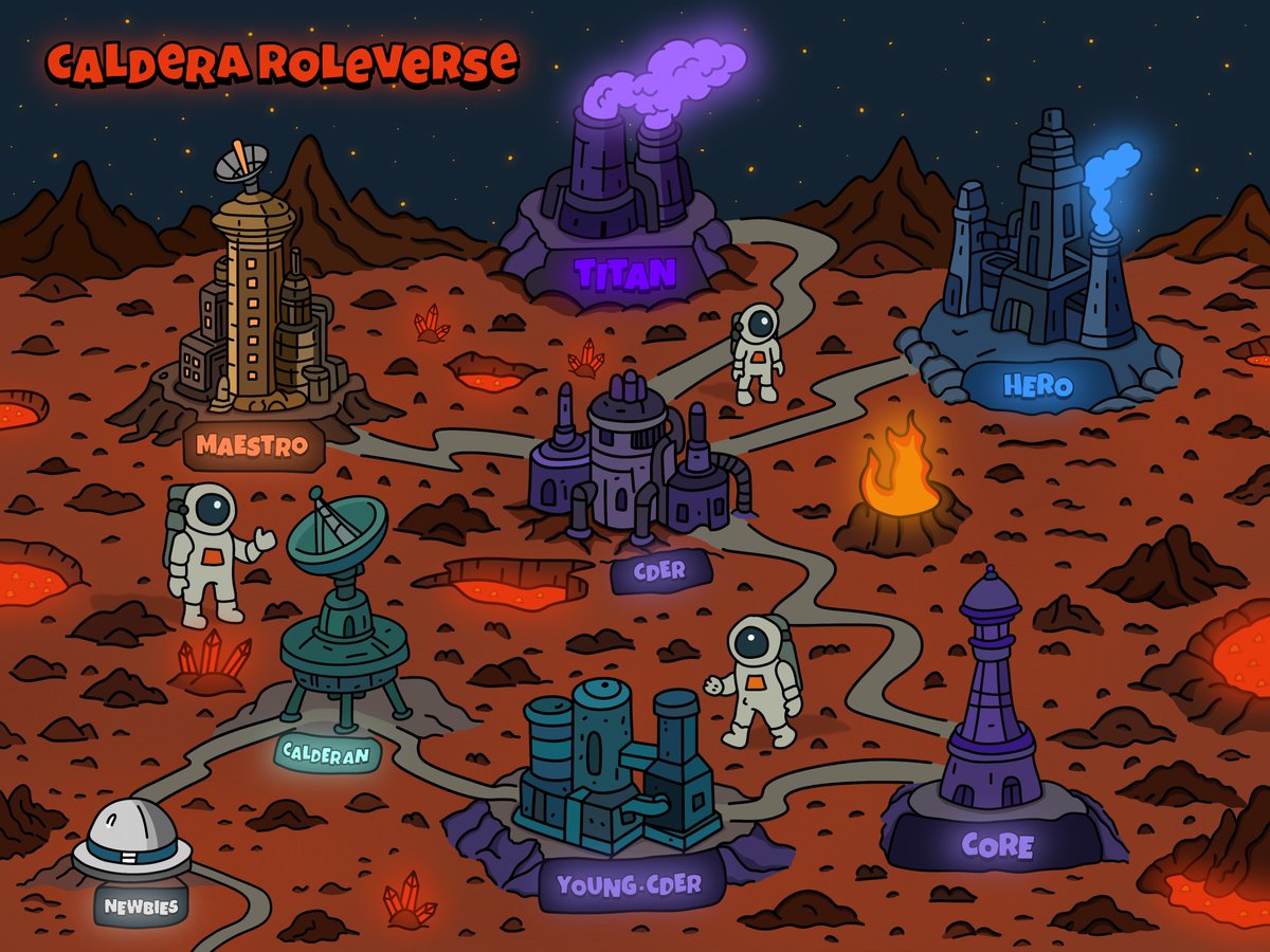 Divergent tweet media