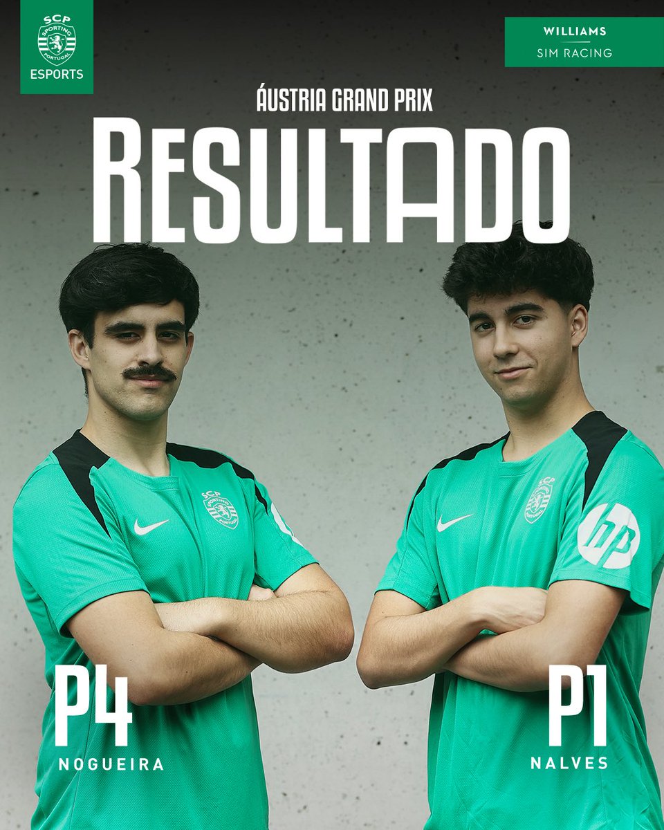 Sporting CP Esports (@scpesports) on Twitter photo .<a href="/nelsonalvess_/">Nelson Alves ๐ต๐น</a> รฉ o vencedor do GP รustria na F1 Pro Series ๐
<a href="/nogueiraa_11/">Luis Nogueira</a> conquistou a 4ยช posiรงรฃo ๐ .<a href="/nelsonalvess_/">Nelson Alves ๐ต๐น</a> รฉ o vencedor do GP รustria na F1 Pro Series ๐
<a href="/nogueiraa_11/">Luis Nogueira</a> conquistou a 4ยช posiรงรฃo ๐