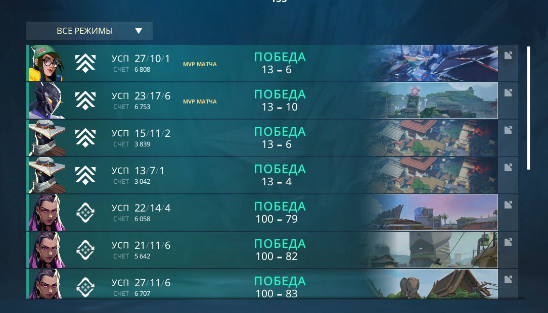 Today we won Contender playoffs.
Big Tnx for my team