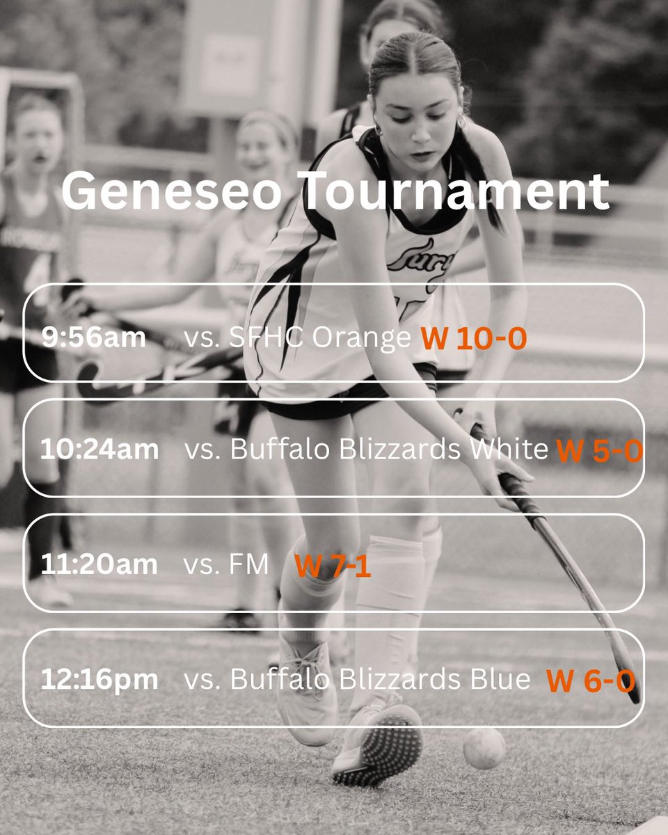 Pink Team got the job done today bringing home the gold in the Geneseo Tournament!