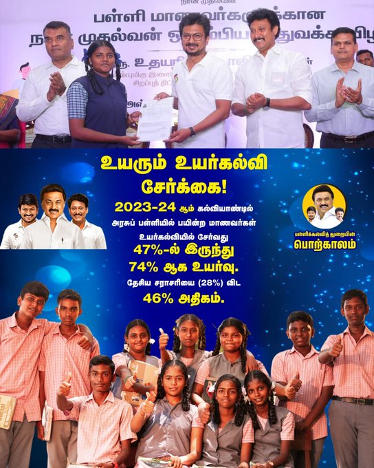 உயரும் உயர்கல்வி சேர்க்கை! 