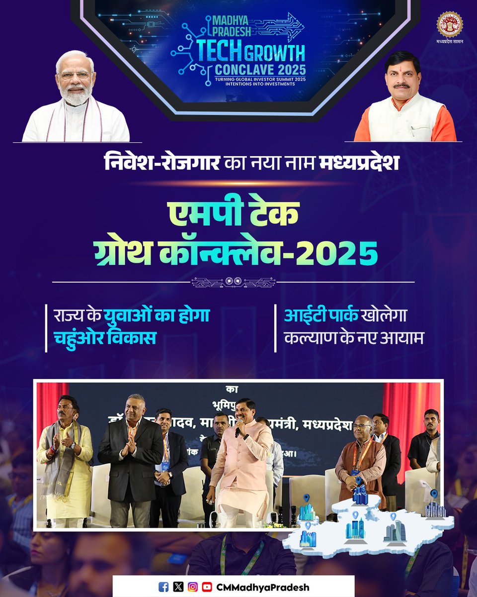 CMMadhyaPradesh's tweet image. मध्यप्रदेश टेक ग्रोथ कॉन्क्लेव 2025
का सफल आयोजन

💠 युवाओं को रोजगार उपलब्ध कराने के लिए संकल्पित मध्यप्रदेश सरकार

@DrMohanYadav51 @Industryminist1 @MpcstBhopal @mpMAPIT @MPIDC @MPSeDC_DST #CMMadhyaPradesh #MadhyaPradesh #MPTechGrowthConclave