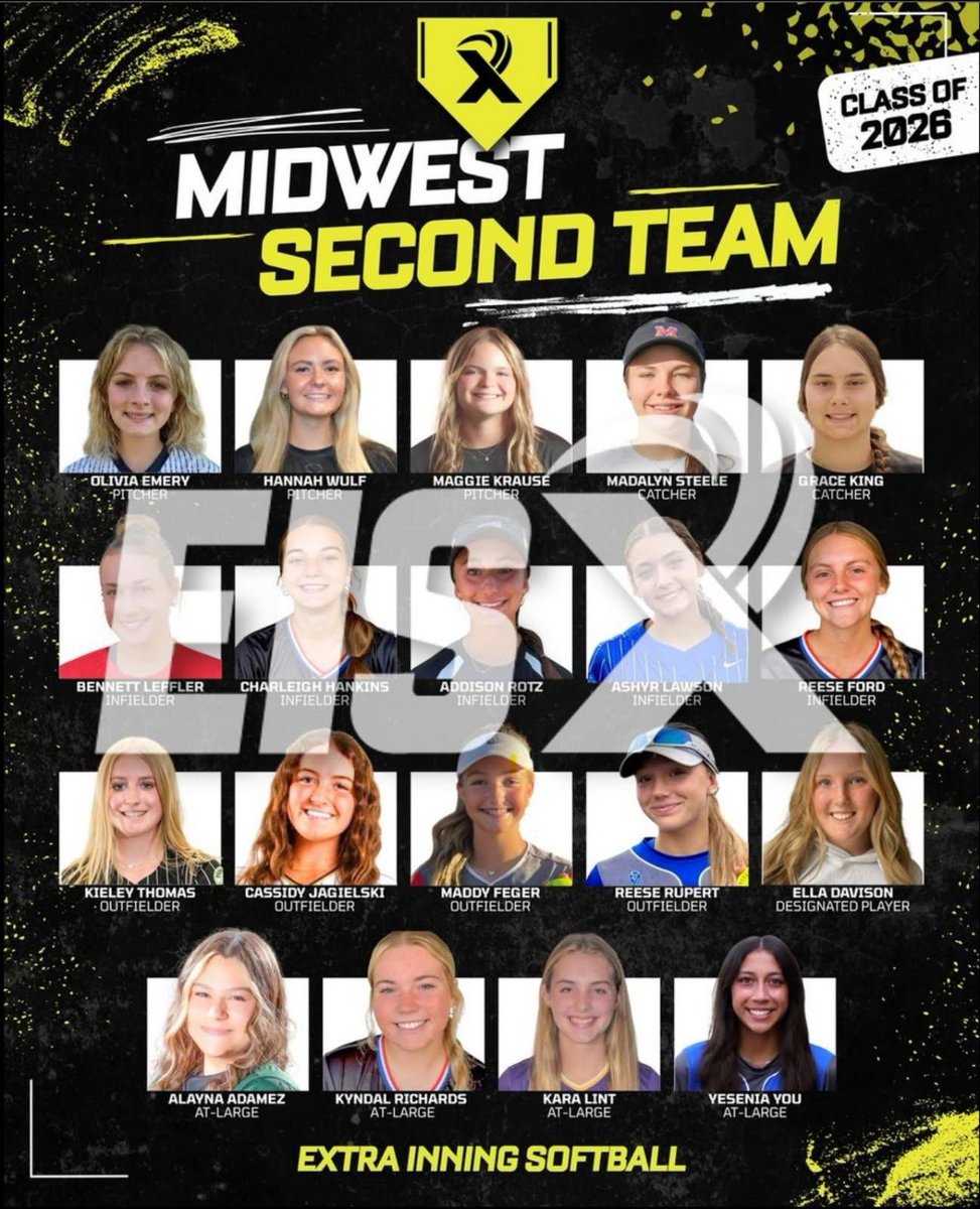 Finesse2026's tweet photo. Congratulations to @OliviaHaas2026, @23Reese2026, and @YeseniaYou2026 for receiving the Class of 2026 Extra Innings Softball Midwest Honors! Olivia with All-Midwest 1st Team and Reese and Yesenia with All-Midwest 2nd Team. Way to go, ladies! @ExtraInningSB @FinesseOrg https://t.co/Utz4bHY9OE