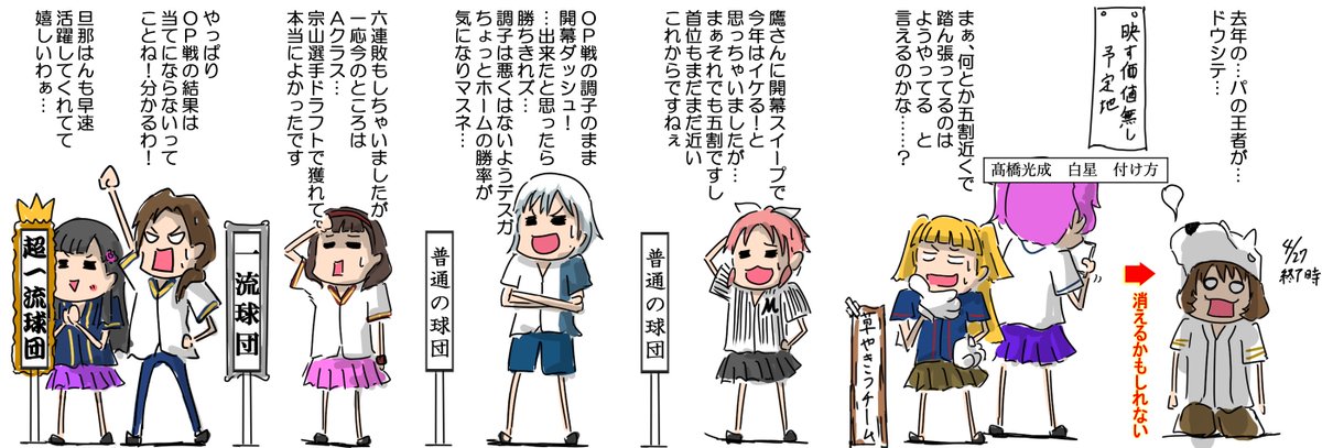 気づけば開幕から一ヶ月経過なり 