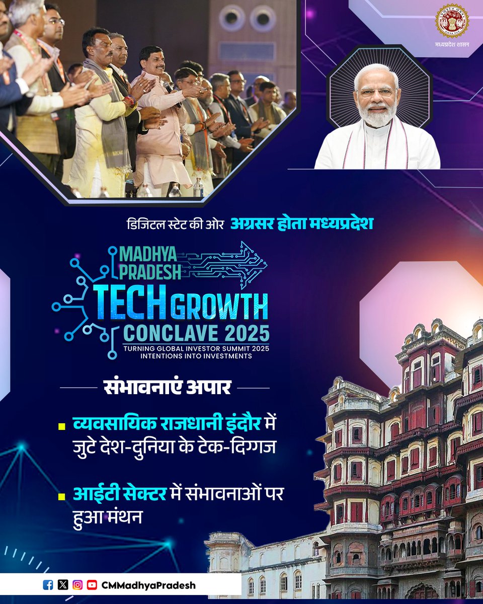 CMMadhyaPradesh's tweet image. #MadhyaPradesh #MPTechGrowthConclave