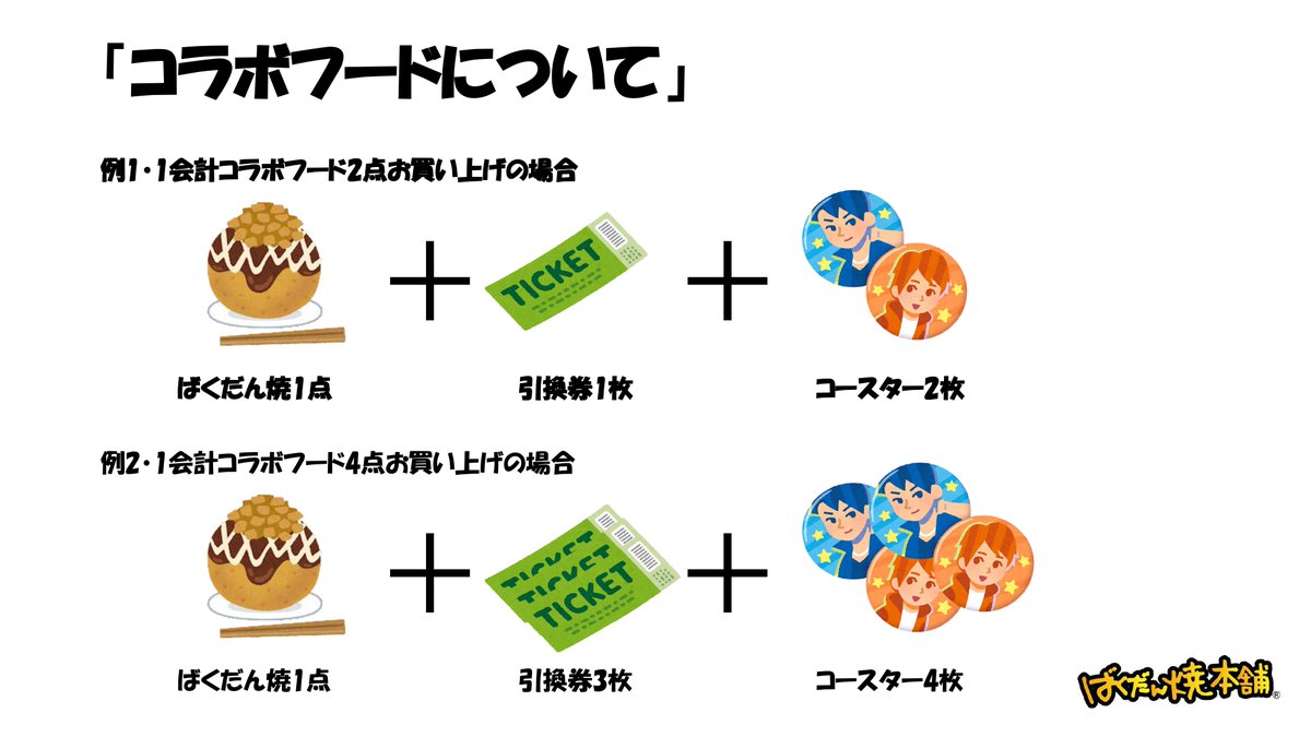 ときめきメモリアルばくだん焼きコラボコースターコンプリートセット シクフォニ ばくだん焼き コラボ【⭐️コンプリート】特典 コースター