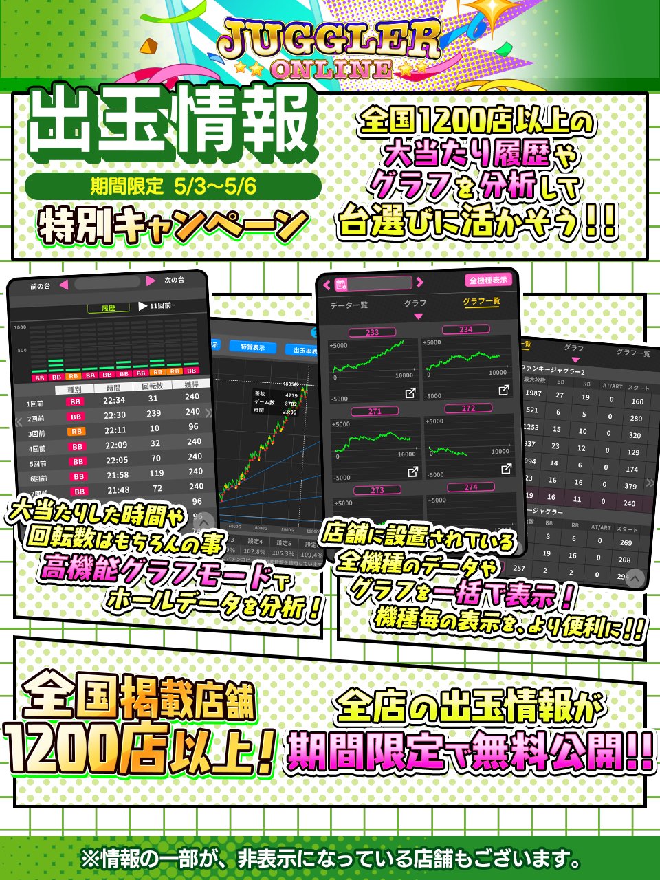 Highlights by 【公式】ジャグラーオンライン (@juggler_online) / X