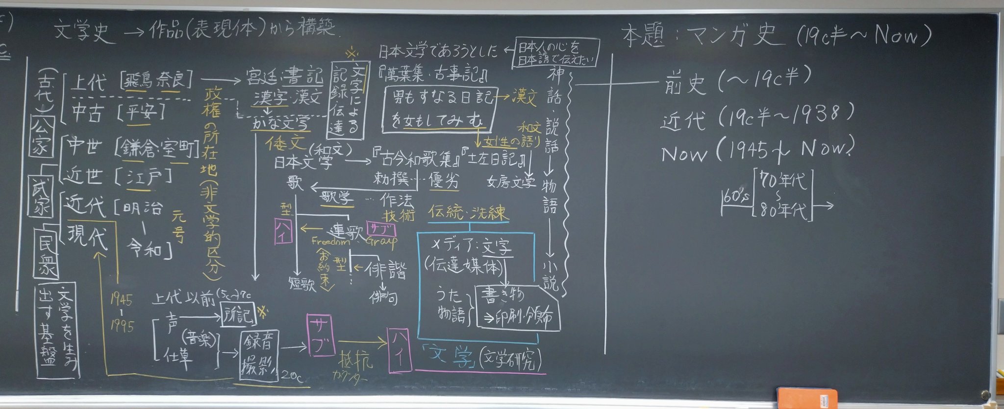 天爵露城(羅姬・鷺姫) on X: 天爵露城(羅姬・鷺姫) on X: