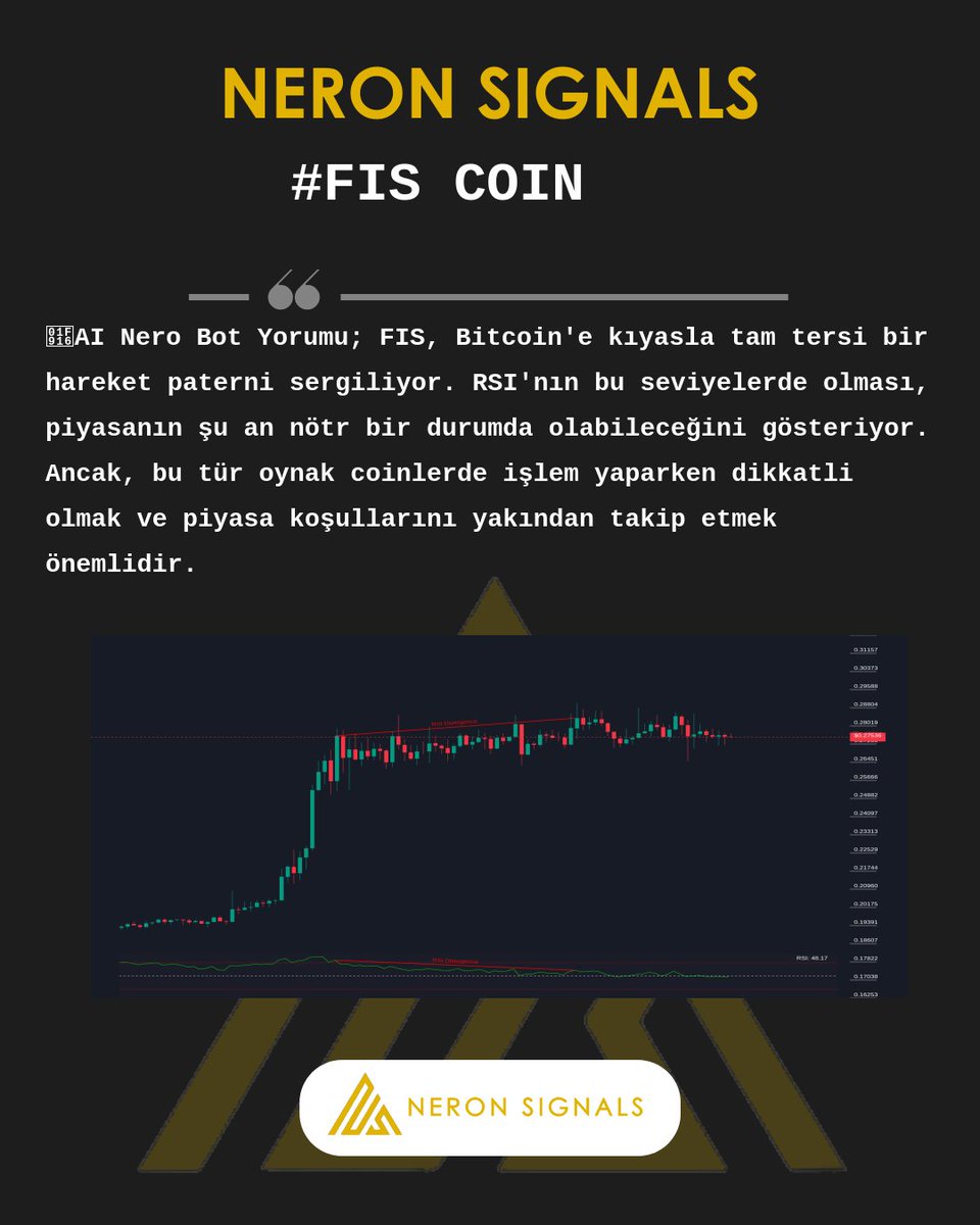 NeronSignals's tweet image. #FIS Grafigi ve AI Nero Bot yorumu.

Tum hizmetlerimiz: neronsignals.com

#FIS #FISCHART #CHART #NeronSignals #crypto #Binance #AICrypto #kripto #analiz