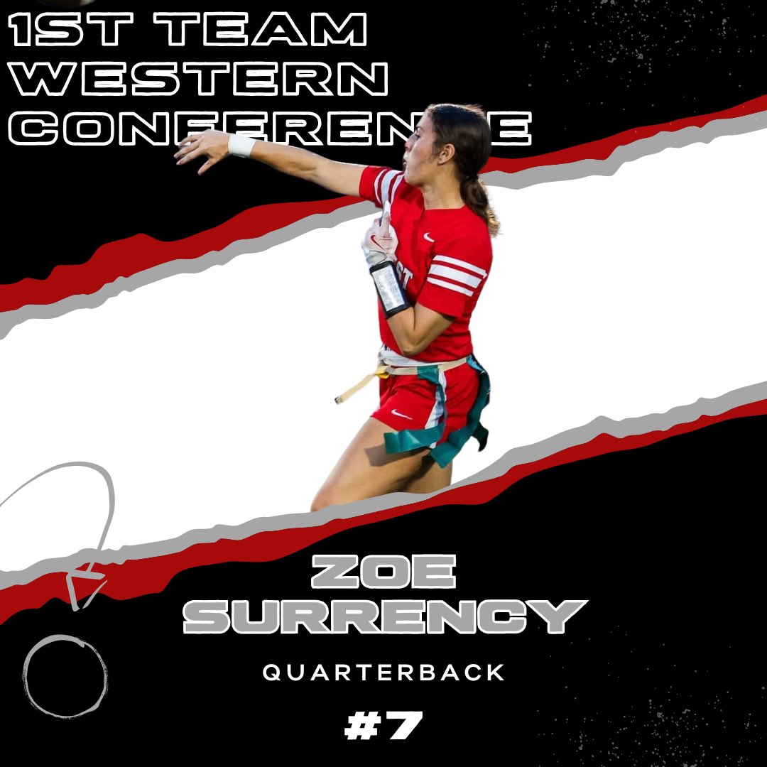 SCHSFlag's tweet photo. Congratulations to our Chargers who were selected for All-Conference honors. While the recognition is great, none of this is possible without the effort from every other player on our roster! https://t.co/auFN6RHqc8