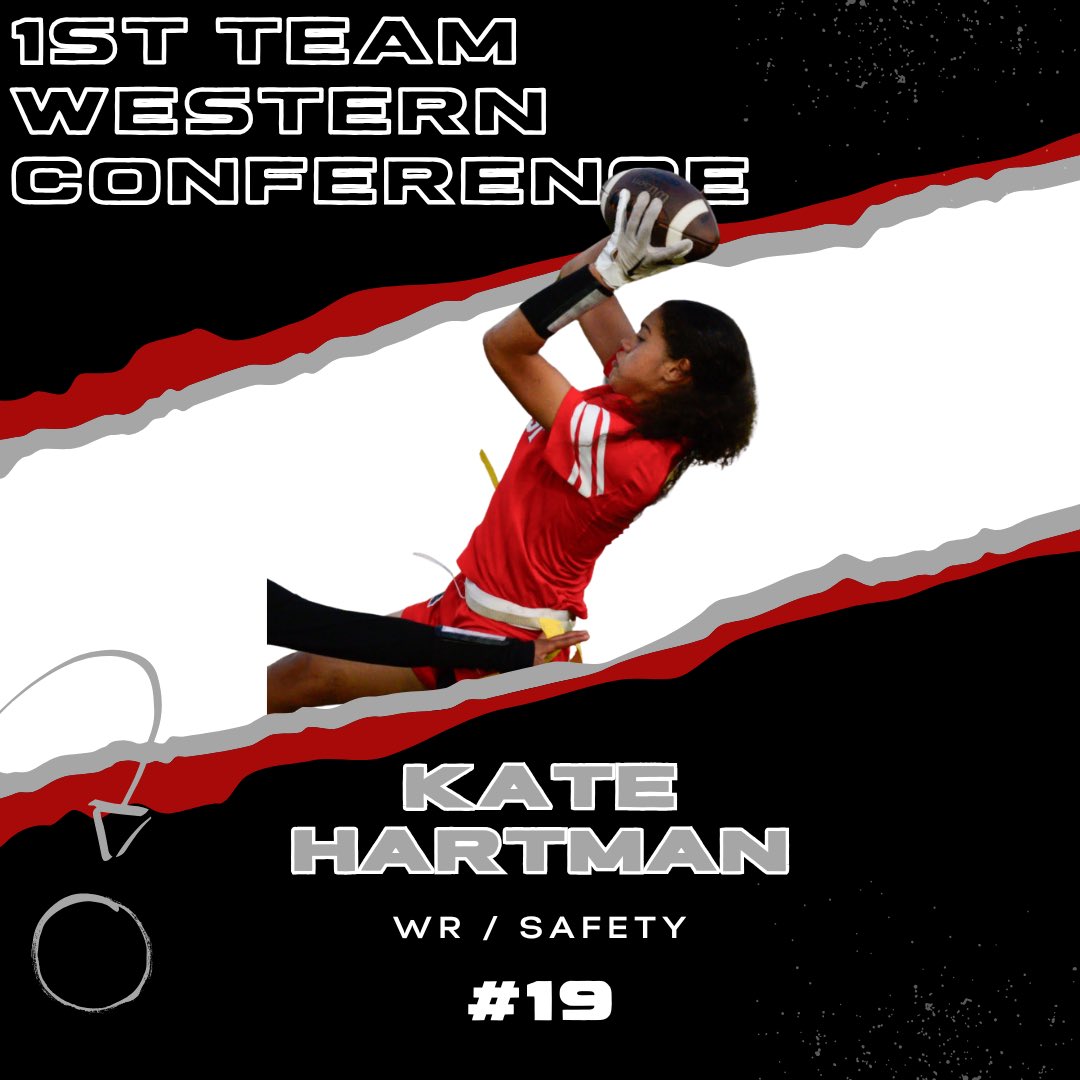 SCHSFlag's tweet photo. Congratulations to our Chargers who were selected for All-Conference honors. While the recognition is great, none of this is possible without the effort from every other player on our roster! https://t.co/auFN6RHqc8