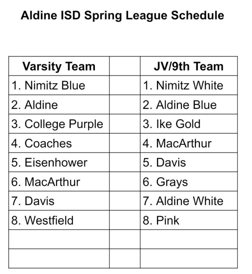 Nimitz Volleyball tweet media