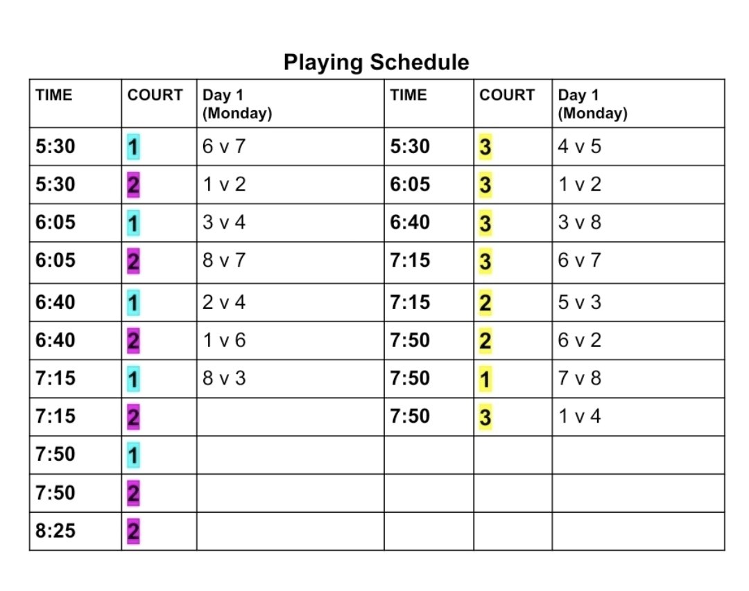 Nimitz Volleyball tweet media