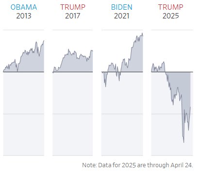 Spencer Hakimian tweet media