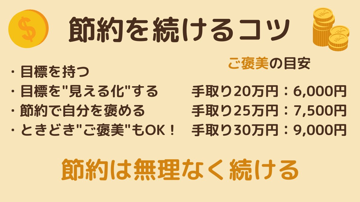 ããðFP2çŽÃããå®¶èšç®¡ç/å®¶èšç°¿ã»è²¯éã»æ°NISA (@kakeibo_excel) on Twitter photo ãç¯çŽç²ããã¯ãç®æšããããŸããªèšŒæ ããã
.
ãã ææ
¢ããç¯çŽã¯ãç¶ããªãã
ãäœã®ããã«ãéã管çããŠãã®ãïŒã
ãŽãŒã«ã決ããŠããã ãã§ãæ°æã¡ã¯ã°ããšã©ã¯ã«ãªãâš
.
ç²ããªãããã«ã¯ã
ã»èªåè²»ãäœã£ãŠãªãã¬ãã·ã¥ãã
ã»ç¯çŽã§ããããèªåãè€ãã ãç¯çŽç²ããã¯ãç®æšããããŸããªèšŒæ ããã
.
ãã ææ
¢ããç¯çŽã¯ãç¶ããªãã
ãäœã®ããã«ãéã管çããŠãã®ãïŒã
ãŽãŒã«ã決ããŠããã ãã§ãæ°æã¡ã¯ã°ããšã©ã¯ã«ãªãâš
.
ç²ããªãããã«ã¯ã
ã»èªåè²»ãäœã£ãŠãªãã¬ãã·ã¥ãã
ã»ç¯çŽã§ããããèªåãè€ãã