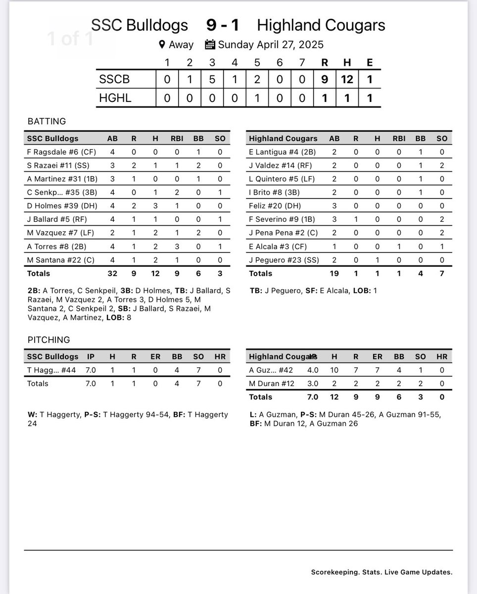 SSC Baseball tweet media