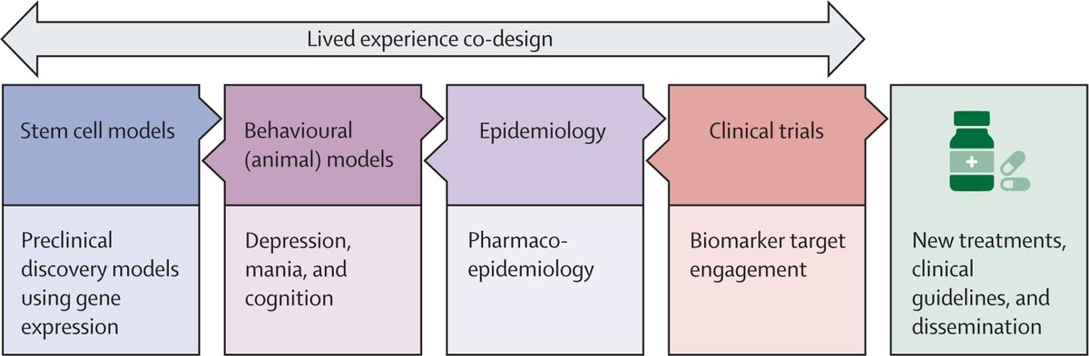 Dr Jee Hyun Kim tweet media