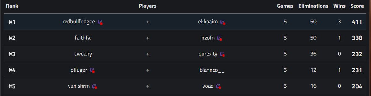 Redbull Fridge tweet media