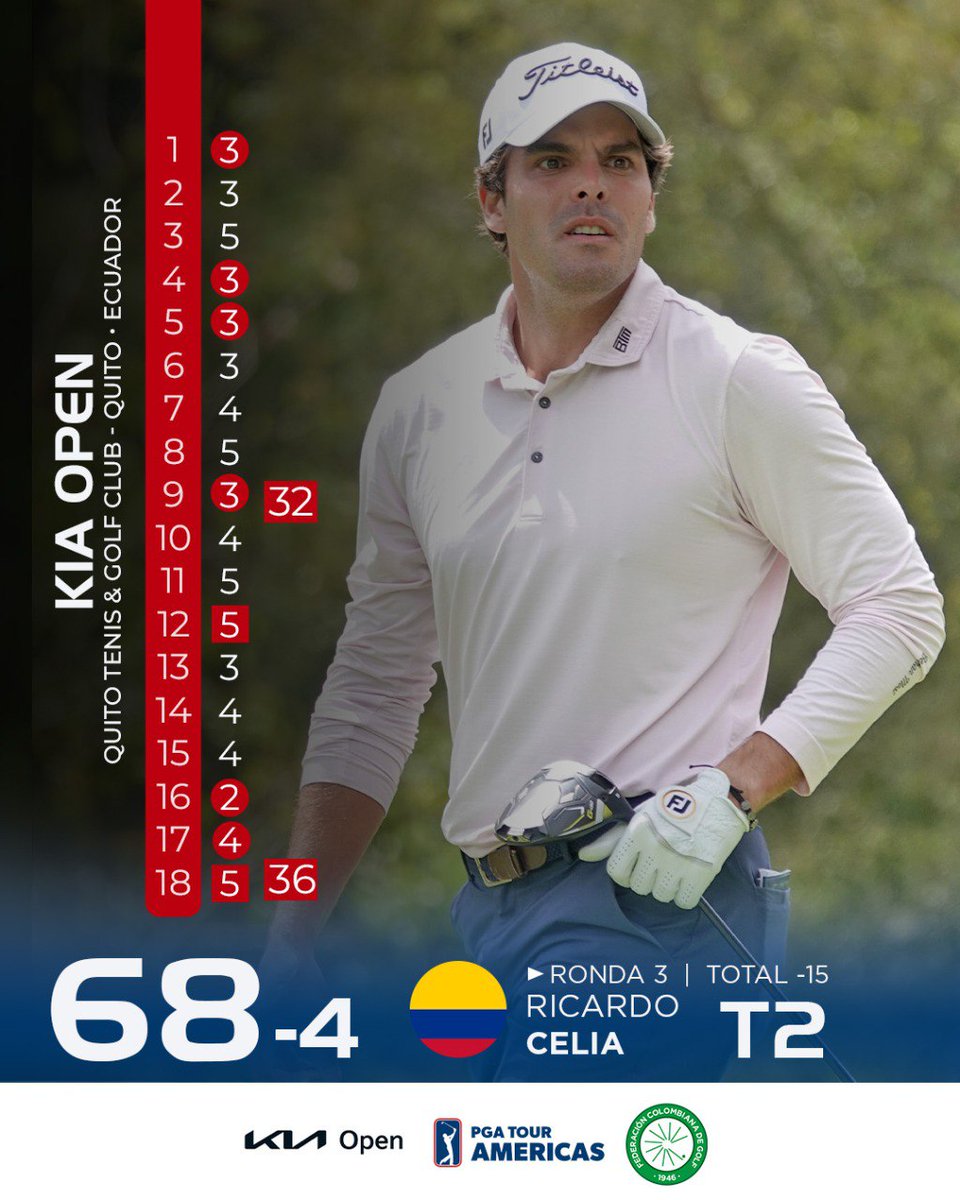Ricardo Celia 🇨🇴 acabó segundo en el KIA Open 🏆 🇪🇨  y se acerca al Korn Ferry Tour ⛳️.
📸 <a href="/PGATAmericasESP/">PGA TOUR Americas en Español</a> 

🗞️ shorturl.at/aNeQ4
