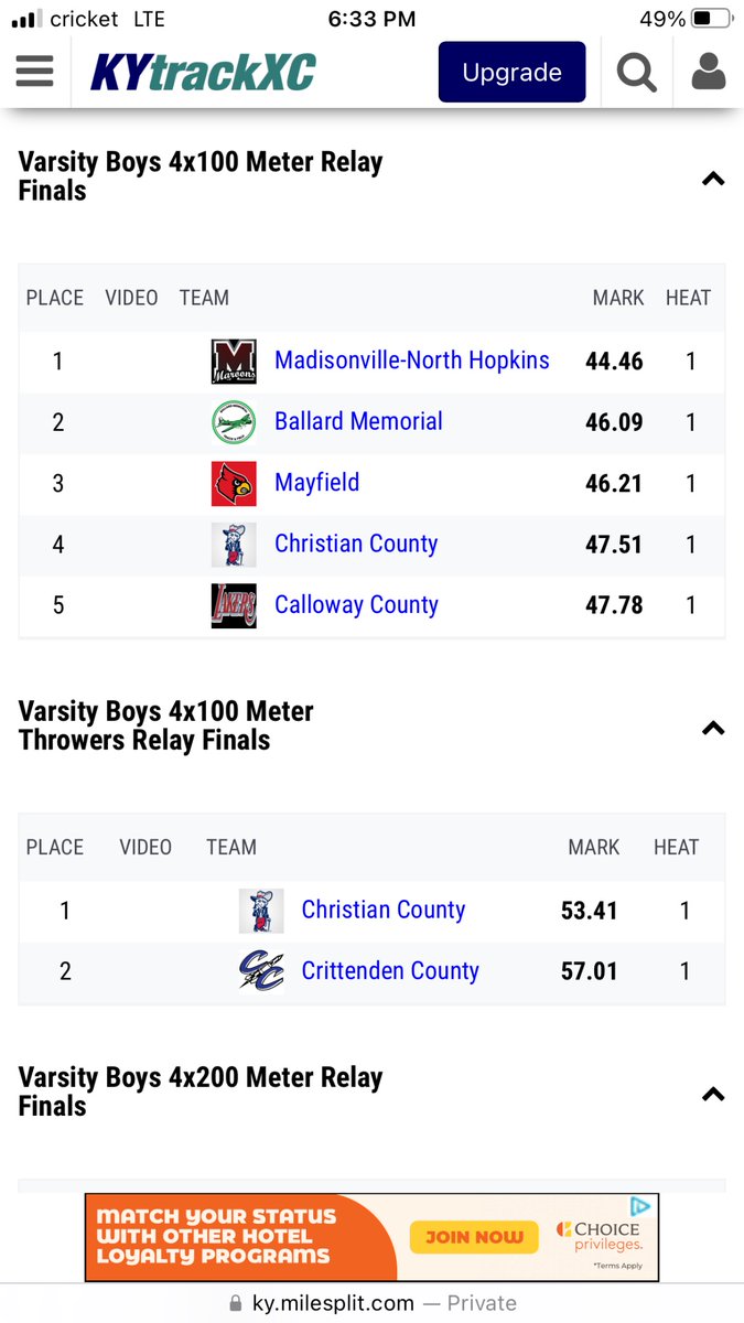 Fast Times at Mayfield High 2025 Results:
🥇 (47-2)
🥇 (22-1)
🥇 (6-2)
🥇 4x100 (44.46)
#track #trackandfield #highschool