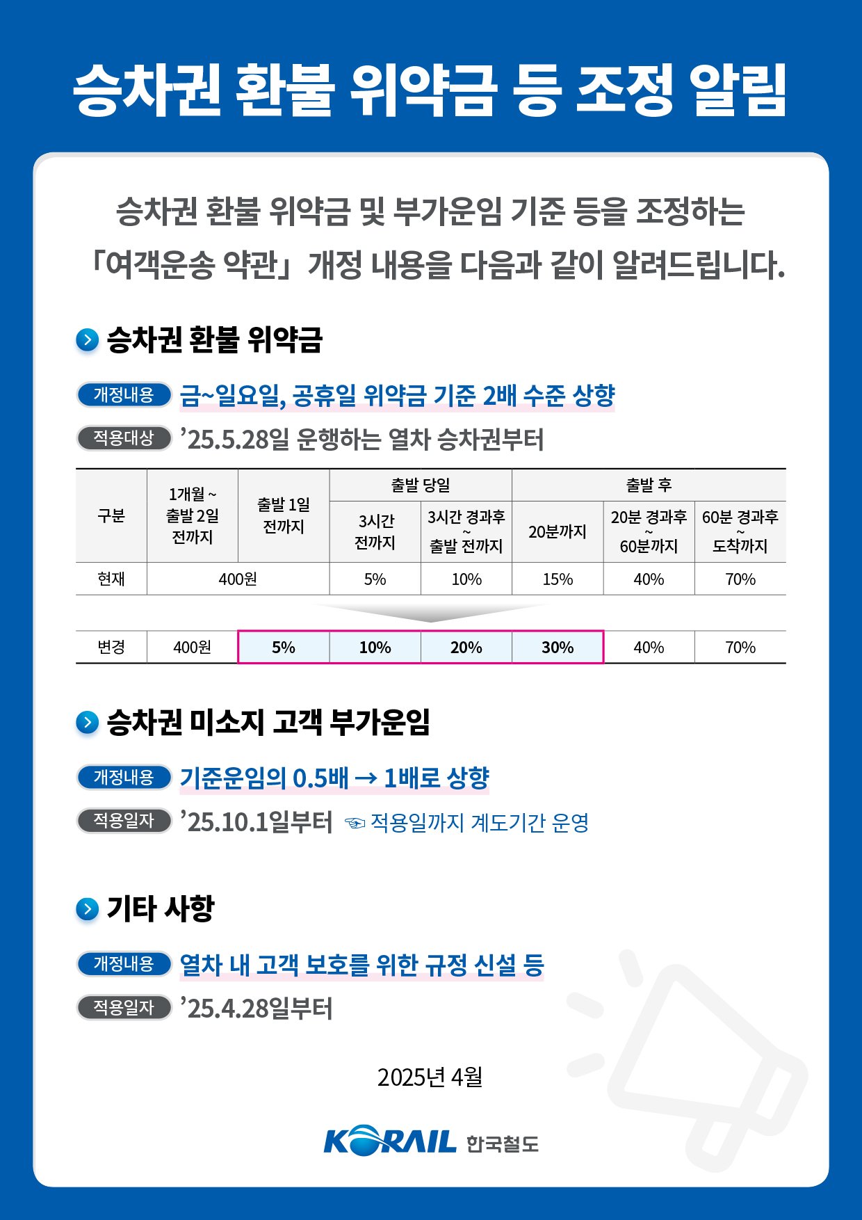 韓国中国の鉄道時刻表 鉄道時刻表ニュース書籍部 韓国中国の鉄道時刻表 鉄道時刻表ニュース書籍部
