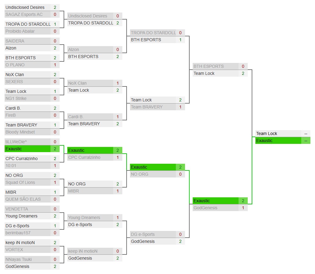 monotast tweet media