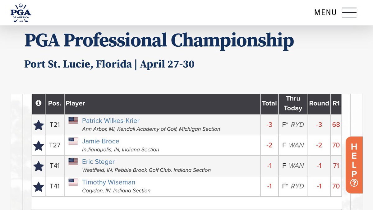 Good start for our four alumni playing in the <a href="/PGA/">PGA of America</a> Professional Championship! #BSUPros