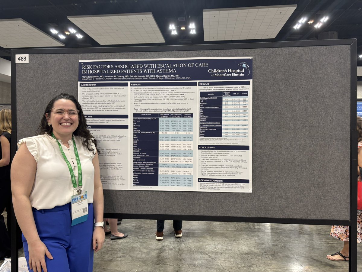 Congratulations to our 2nd year fellow Dr Florinda Islamovic who presented her research at PAS today!
