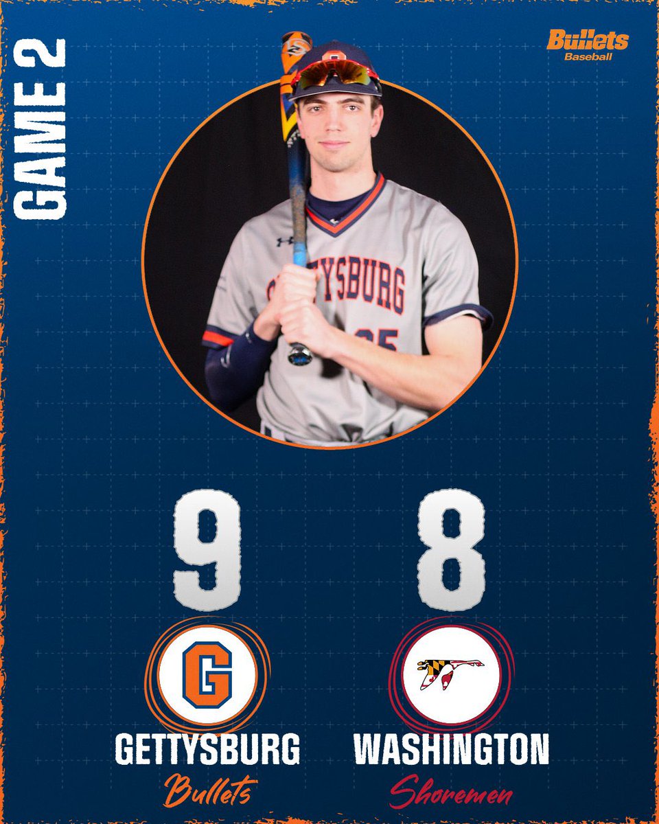 gburgbullets's tweet photo. Baseball sweeps Washington College 11-7 and 9-8! #GoBullets #BulletsWin 

Up Next Centennial Conference Tournament action! https://t.co/eJWV49jxI6