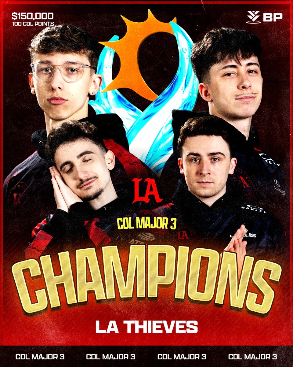 The Los-Angeles Thieves are your Major III CHAMPIONS! 🏆

($150,000 + 100 CDL Points)