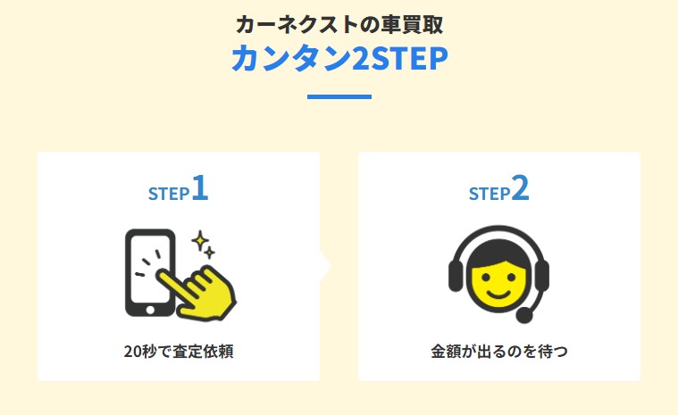 車のカンタン20秒査定って？🤔
――――――――――――――
▼査定はこちらから！
carnext.jp/lp/x/campaign3…

Step1⃣ 20秒で査定依頼！
Step2⃣ 金額が出るのを待つ！
たったこれだけ👌
#カーネクスト
