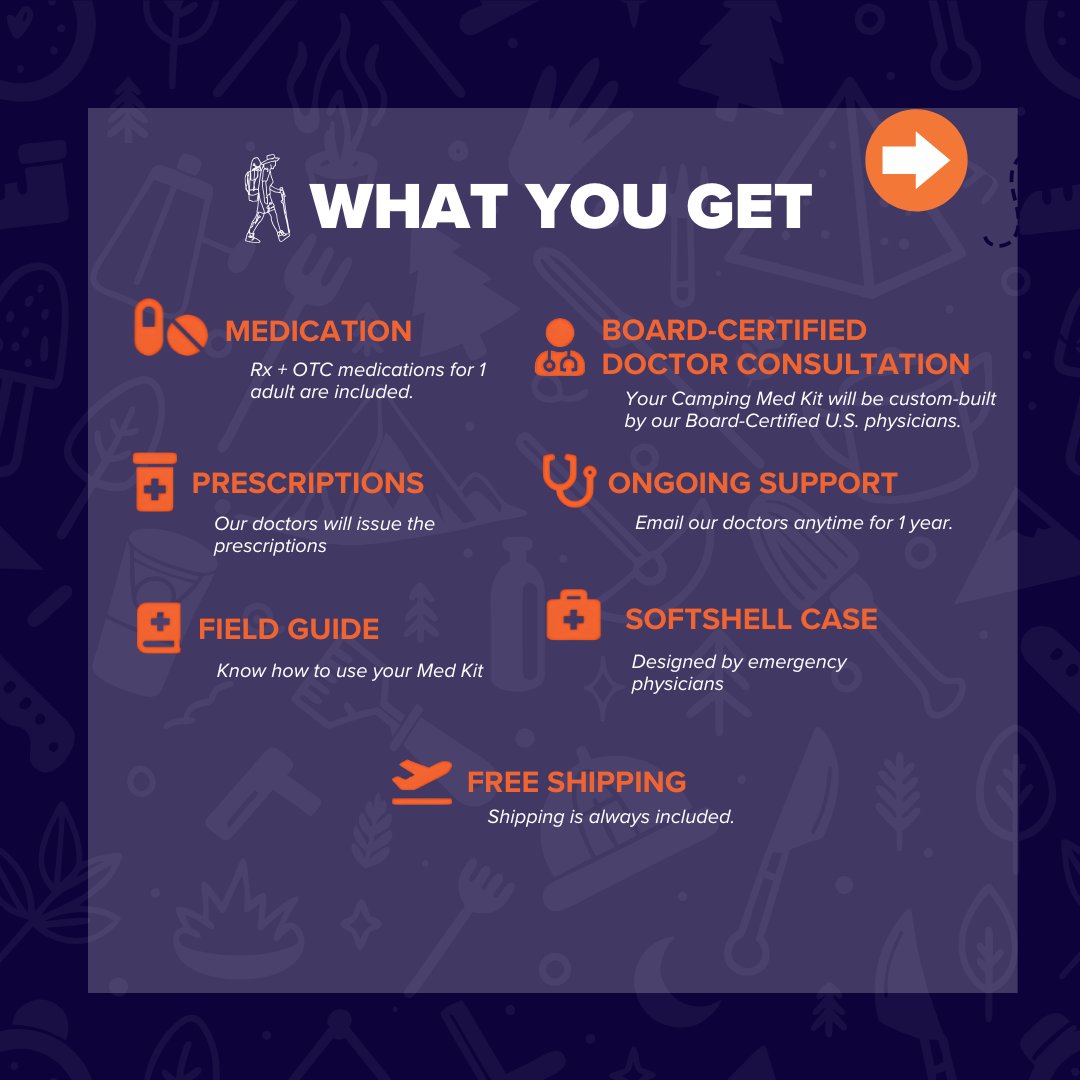 Duration Health tweet media