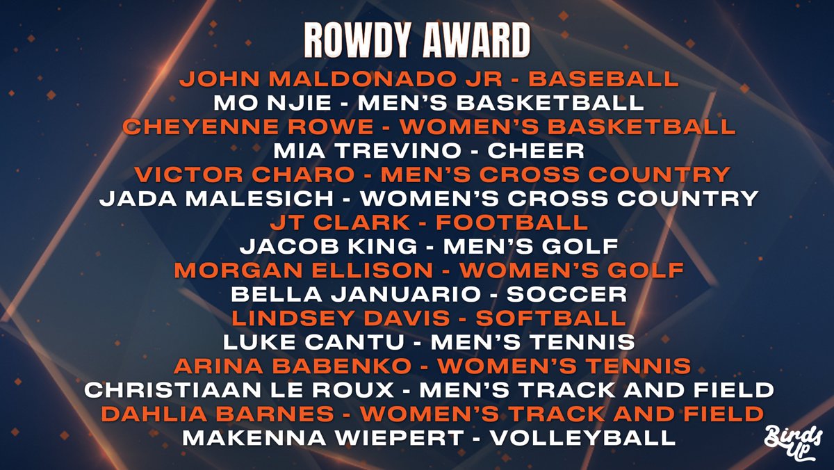 UTSA Athletics (@utsaathletics) on Twitter photo <a href="/UTSABSB/">UTSA Baseball ⚾️</a> <a href="/UTSASoftball/">UTSA Softball</a> <a href="/UTSATrackXC/">UTSA Track & XC</a> <a href="/UTSAWSOC/">UTSA Soccer</a> <a href="/CoachKarenA/">Karen Aston</a> <a href="/CoachKroll1/">Ki Kroll</a> <a href="/Pat_Hallmark/">Patrick Hallmark</a> <a href="/UTSAWBB/">UTSA Women’s Basketball</a> <a href="/UTSAWT/">UTSA Women's Tennis</a> <a href="/UTSAMT/">UTSA Men's Tennis</a> <a href="/UTSAwomensgolf/">UTSA Women's Golf</a> <a href="/American_Conf/">The American</a> Congratulations to the Rowdy Award for Best Teammate recipients!
#BirdsUp 🤙 #LetsGo210 <a href="/UTSABSB/">UTSA Baseball ⚾️</a> <a href="/UTSASoftball/">UTSA Softball</a> <a href="/UTSATrackXC/">UTSA Track & XC</a> <a href="/UTSAWSOC/">UTSA Soccer</a> <a href="/CoachKarenA/">Karen Aston</a> <a href="/CoachKroll1/">Ki Kroll</a> <a href="/Pat_Hallmark/">Patrick Hallmark</a> <a href="/UTSAWBB/">UTSA Women’s Basketball</a> <a href="/UTSAWT/">UTSA Women's Tennis</a> <a href="/UTSAMT/">UTSA Men's Tennis</a> <a href="/UTSAwomensgolf/">UTSA Women's Golf</a> <a href="/American_Conf/">The American</a> Congratulations to the Rowdy Award for Best Teammate recipients!
#BirdsUp 🤙 #LetsGo210