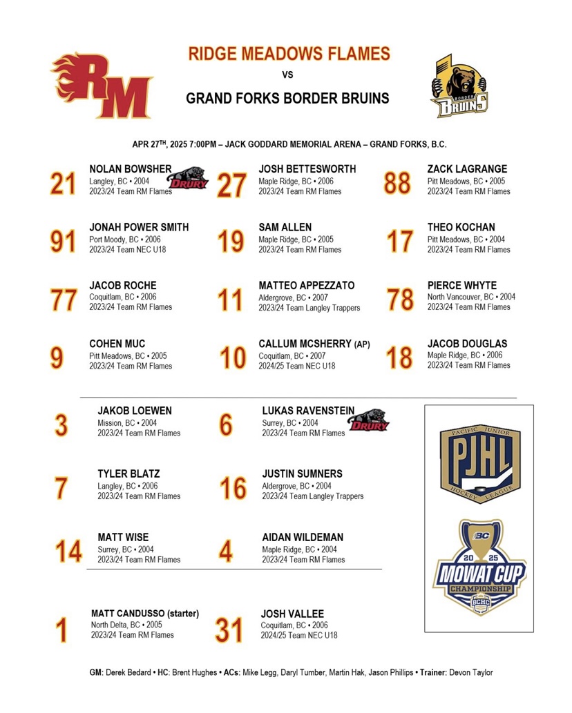 Kootenay International Junior ‘A’ Hockey League (@kijhl) on Twitter photo Game 4 of the Mowat Cup is less than 2 hours away in Grand Forks. The <a href="/BorderBruins/">Grand Forks Border Bruins Hockey Club</a> lead the Best of Five series against the <a href="/flamesjunior/">Ridge Meadows Flames</a> 2-1. Here are tonight's line-ups ... Game 4 of the Mowat Cup is less than 2 hours away in Grand Forks. The <a href="/BorderBruins/">Grand Forks Border Bruins Hockey Club</a> lead the Best of Five series against the <a href="/flamesjunior/">Ridge Meadows Flames</a> 2-1. Here are tonight's line-ups ...