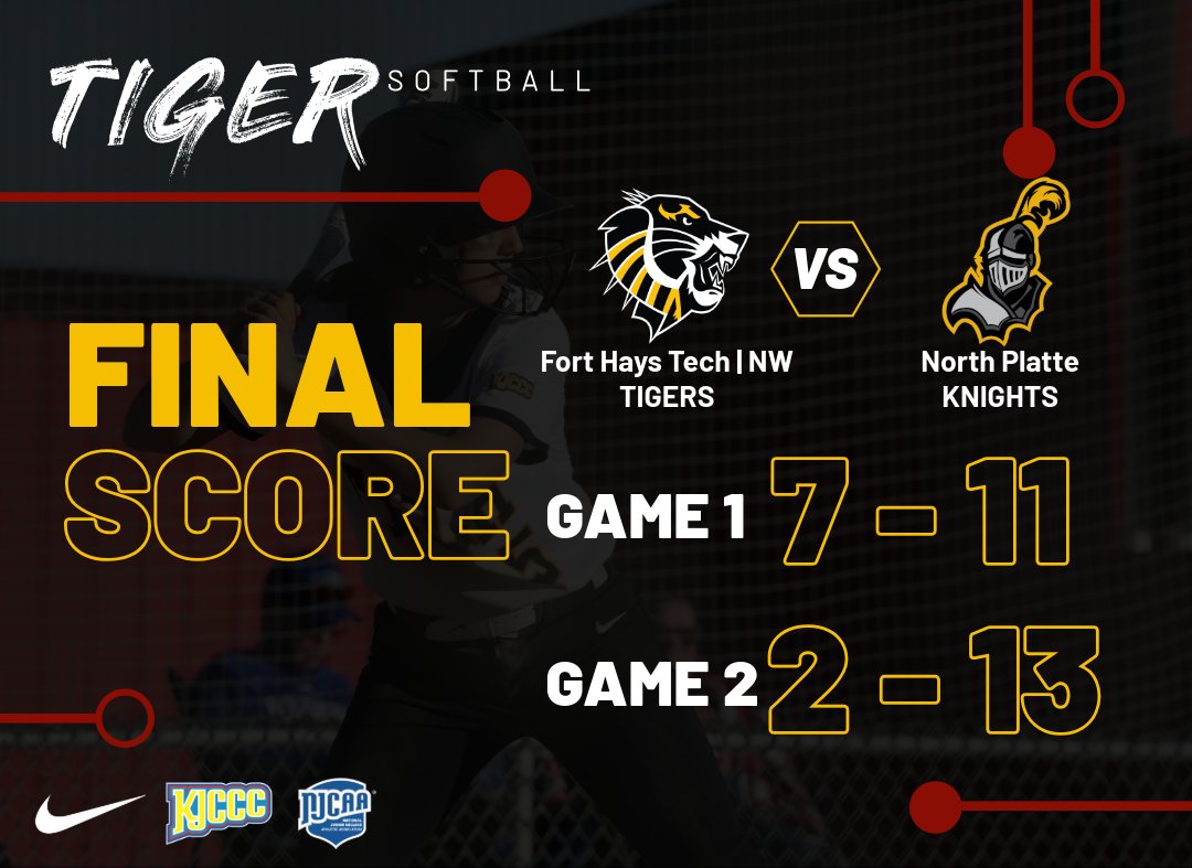 TigerSports (@fhnw_tigers) on Twitter photo 