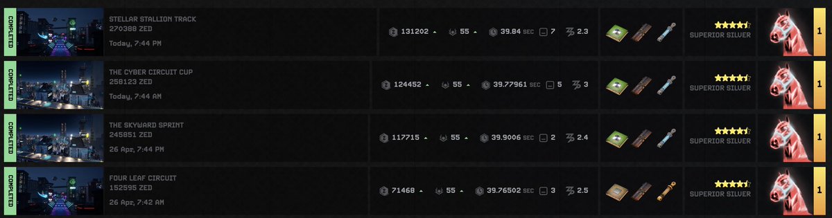 update: she won the next race

that’s now 444,837 $ZED, or $3,300 USD, PROFIT in 48 hours and i didn’t even have to lift a finger thanks to <a href="/zed_champions/">ZED CHAMPIONS</a> automated racing loop

game goes live in less than 24 hrs, see you there (unless you hate money)
