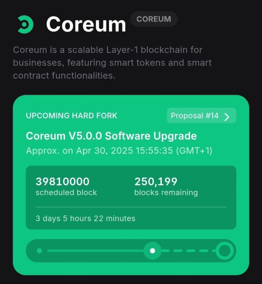 kappagunnakap's tweet photo. Buckle-Up! DEX time ⏰️

$COREUM @CoreumOfficial 🟢 https://t.co/MBPkjx7lew