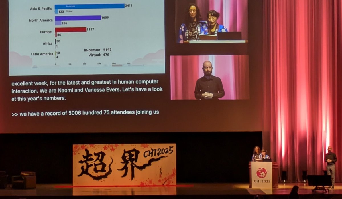 Pedro Lopes (@plopesresearch) on Twitter photo Some numbers at #CHI2025 5675 attendees and 5020 papers submitted and 1249 accepted. By general chairs of <a href="/acm_chi/">ACM CHI Conference</a> Some numbers at #CHI2025 5675 attendees and 5020 papers submitted and 1249 accepted. By general chairs of <a href="/acm_chi/">ACM CHI Conference</a>