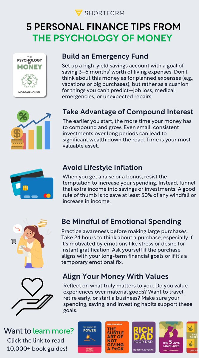 5 personal finance tips from The Psychology of Money by Morgan Housel 📚👇 

Click here and start your free trial for our full guide to The Psychology of Money - Shortform.com/twtr