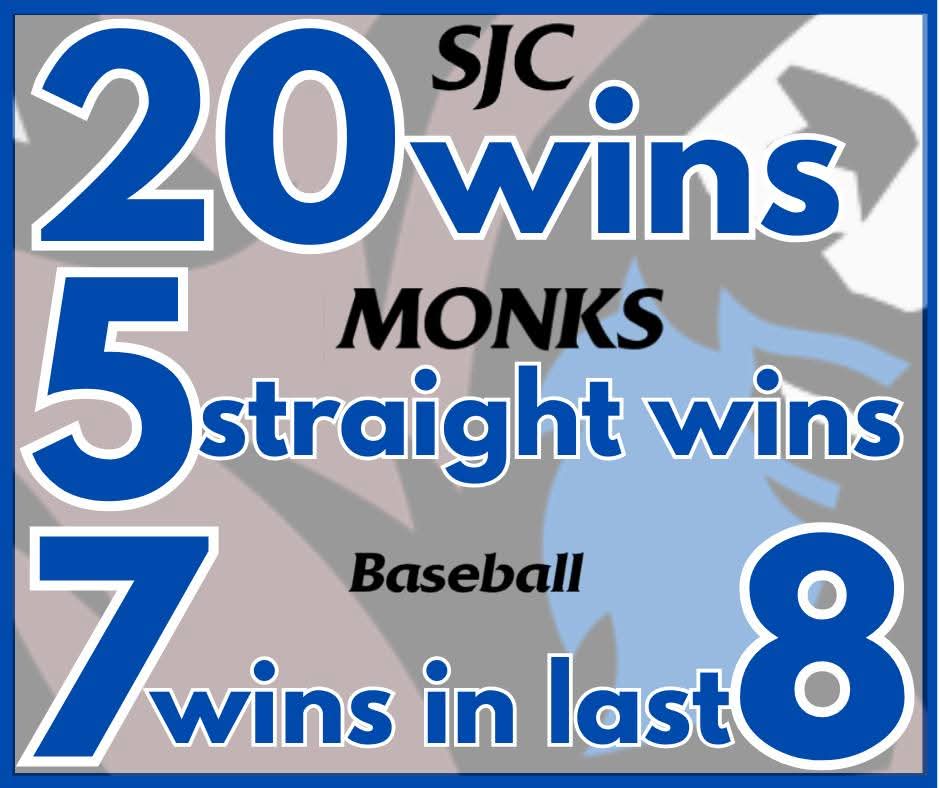Saint Joseph's College Baseball tweet media