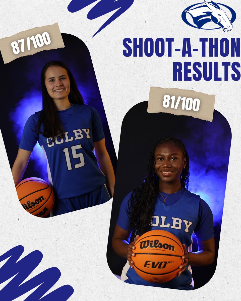 Thank you to everyone who supported our annual Shoot-a-Thon fundraiser!

The results are in…
