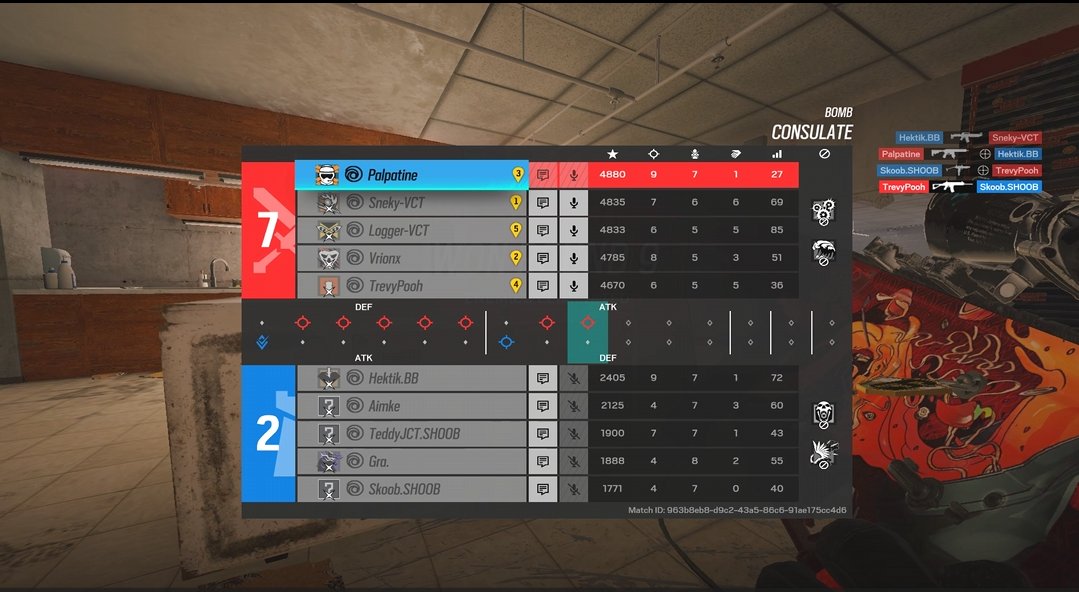 What can I say for first game day wit the team.. LEBRON DOWN!